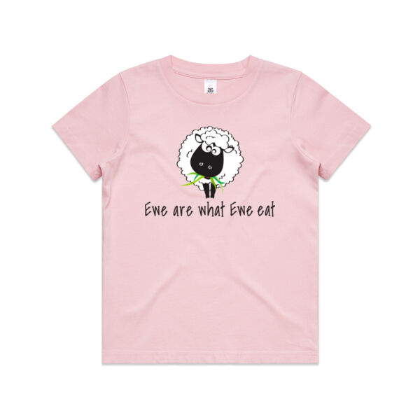 Ewe are what Ewe eat Thumbnail